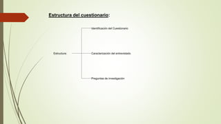 Estructura del cuestionario:
Identificación del Cuestionario
Estructura: Caracterización del entrevistado
Preguntas de investigación
 