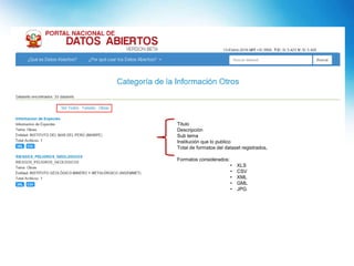 Titulo
Descripción
Sub tema
Institución que lo publico
Total de formatos del dataset registrados,
Formatos considerados:
• XLS
• CSV
• XML
• GML
• JPG
 