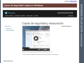 @alfredovela
SEGURIDADENLOSDATOS:INTRODUCCIÓN
Copias de Seguridad: copias en Windows
Fuente: Microsoft
 