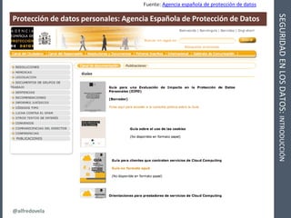 @alfredovela
SEGURIDADENLOSDATOS:INTRODUCCIÓN
Protección de datos personales: Agencia Española de Protección de Datos
Fuen...