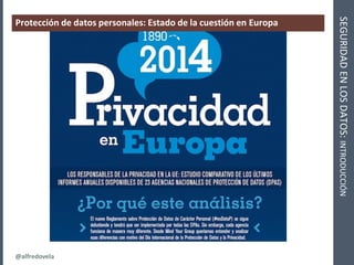 @alfredovela
SEGURIDADENLOSDATOS:INTRODUCCIÓN
Protección de datos personales: Estado de la cuestión en Europa
 