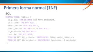 Presentacion de normalización de base de datospptx | PPTX