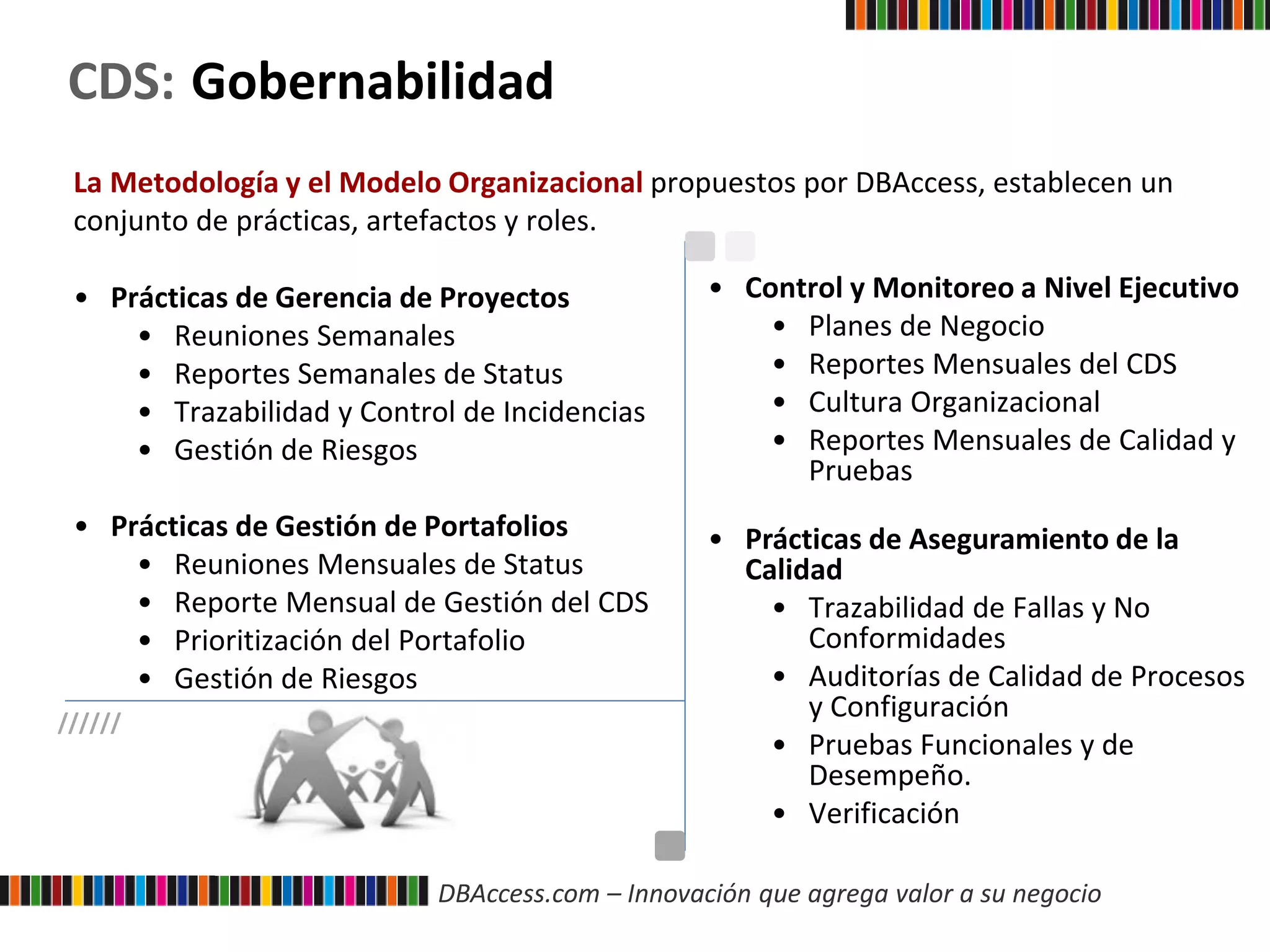 DBAccess.com – Innovación que agrega valor a su negocio
CDS: Gobernabilidad
//////
La Metodología y el Modelo Organizacional propuestos por DBAccess, establecen un
conjunto de prácticas, artefactos y roles.
• Prácticas de Gerencia de Proyectos
• Reuniones Semanales
• Reportes Semanales de Status
• Trazabilidad y Control de Incidencias
• Gestión de Riesgos
• Prácticas de Gestión de Portafolios
• Reuniones Mensuales de Status
• Reporte Mensual de Gestión del CDS
• Prioritización del Portafolio
• Gestión de Riesgos
• Control y Monitoreo a Nivel Ejecutivo
• Planes de Negocio
• Reportes Mensuales del CDS
• Cultura Organizacional
• Reportes Mensuales de Calidad y
Pruebas
• Prácticas de Aseguramiento de la
Calidad
• Trazabilidad de Fallas y No
Conformidades
• Auditorías de Calidad de Procesos
y Configuración
• Pruebas Funcionales y de
Desempeño.
• Verificación
 