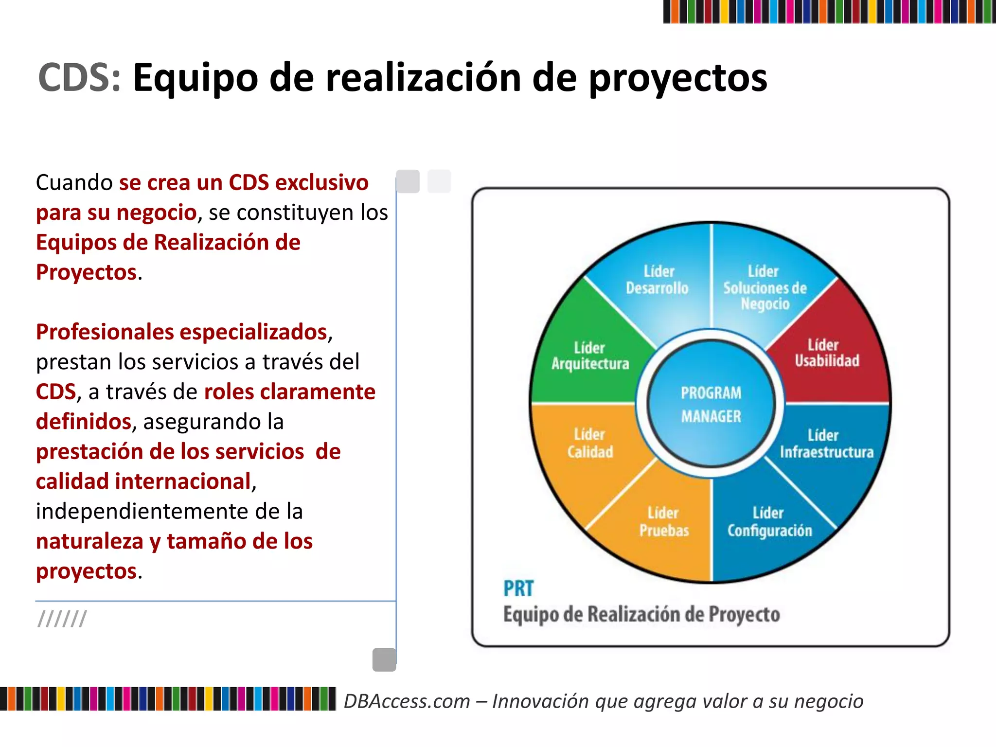 DBAccess.com – Innovación que agrega valor a su negocio
CDS: Equipo de realización de proyectos
//////
Cuando se crea un CDS exclusivo
para su negocio, se constituyen los
Equipos de Realización de
Proyectos.
Profesionales especializados,
prestan los servicios a través del
CDS, a través de roles claramente
definidos, asegurando la
prestación de los servicios de
calidad internacional,
independientemente de la
naturaleza y tamaño de los
proyectos.
 
