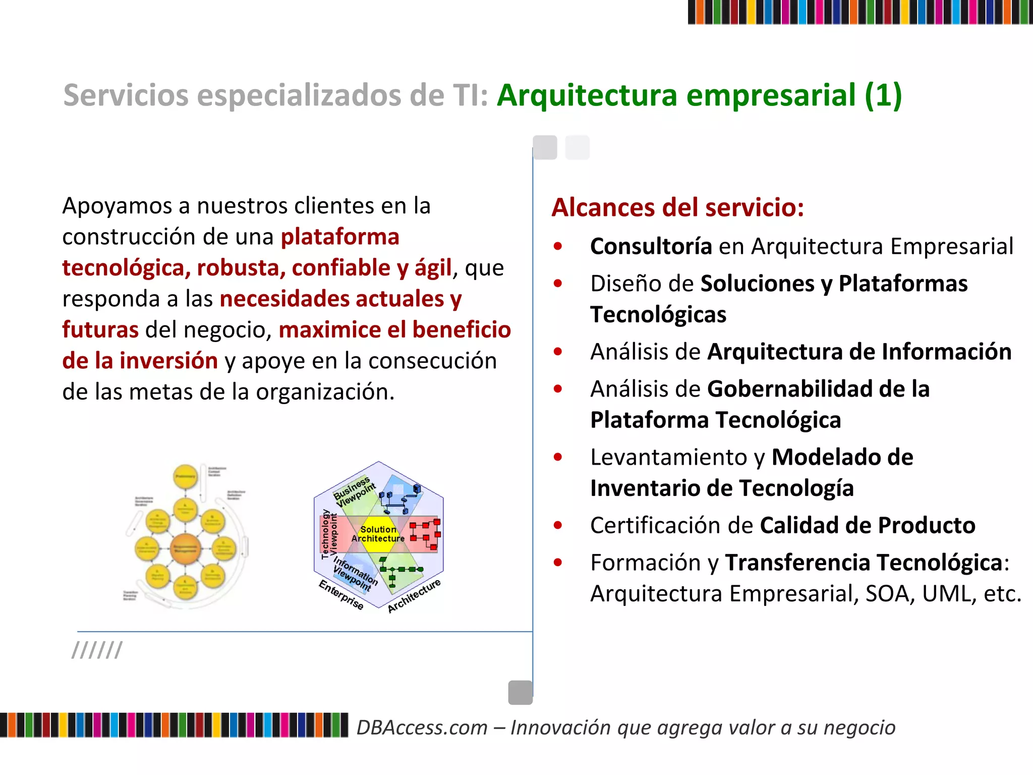 DBAccess.com – Innovación que agrega valor a su negocio
Servicios especializados de TI: Arquitectura empresarial (1)
Apoyamos a nuestros clientes en la
construcción de una plataforma
tecnológica, robusta, confiable y ágil, que
responda a las necesidades actuales y
futuras del negocio, maximice el beneficio
de la inversión y apoye en la consecución
de las metas de la organización.
Alcances del servicio:
• Consultoría en Arquitectura Empresarial
• Diseño de Soluciones y Plataformas
Tecnológicas
• Análisis de Arquitectura de Información
• Análisis de Gobernabilidad de la
Plataforma Tecnológica
• Levantamiento y Modelado de
Inventario de Tecnología
• Certificación de Calidad de Producto
• Formación y Transferencia Tecnológica:
Arquitectura Empresarial, SOA, UML, etc.
//////
 