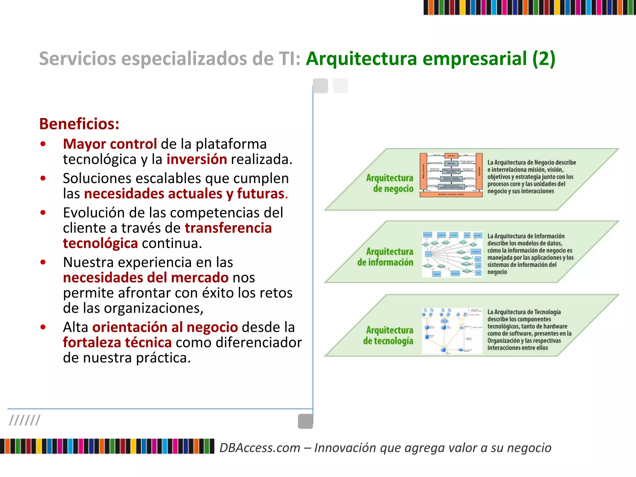 DBAccess.com – Innovación que agrega valor a su negocio
Servicios especializados de TI: Arquitectura empresarial (2)
Beneficios:
• Mayor control de la plataforma
tecnológica y la inversión realizada.
• Soluciones escalables que cumplen
las necesidades actuales y futuras.
• Evolución de las competencias del
cliente a través de transferencia
tecnológica continua.
• Nuestra experiencia en las
necesidades del mercado nos
permite afrontar con éxito los retos
de las organizaciones,
• Alta orientación al negocio desde la
fortaleza técnica como diferenciador
de nuestra práctica.
//////
 