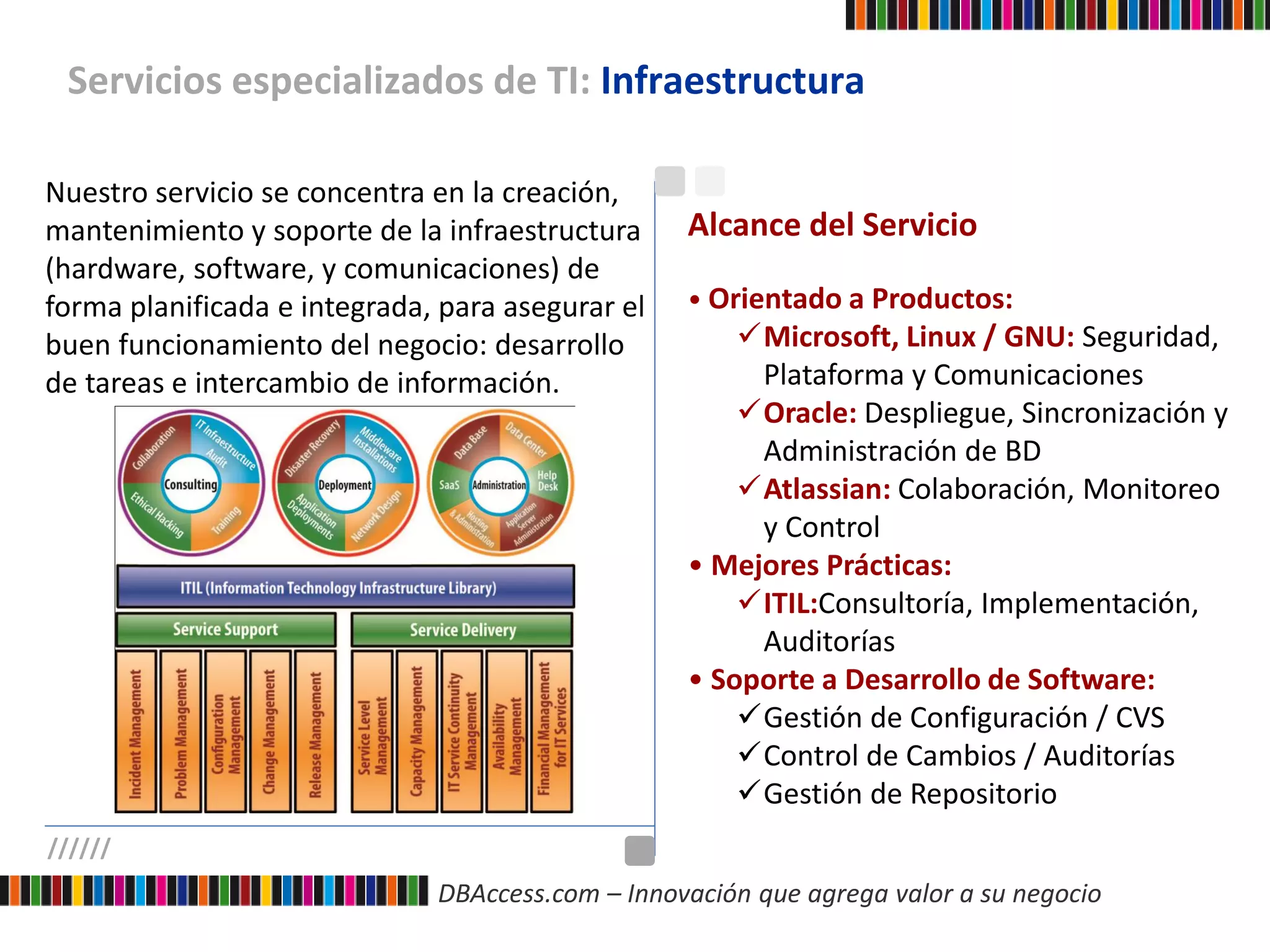 DBAccess.com – Innovación que agrega valor a su negocio
Servicios especializados de TI: Infraestructura
Nuestro servicio se concentra en la creación,
mantenimiento y soporte de la infraestructura
(hardware, software, y comunicaciones) de
forma planificada e integrada, para asegurar el
buen funcionamiento del negocio: desarrollo
de tareas e intercambio de información.
Alcance del Servicio
• Orientado a Productos:
Microsoft, Linux / GNU: Seguridad,
Plataforma y Comunicaciones
Oracle: Despliegue, Sincronización y
Administración de BD
Atlassian: Colaboración, Monitoreo
y Control
• Mejores Prácticas:
ITIL:Consultoría, Implementación,
Auditorías
• Soporte a Desarrollo de Software:
Gestión de Configuración / CVS
Control de Cambios / Auditorías
Gestión de Repositorio
//////
 