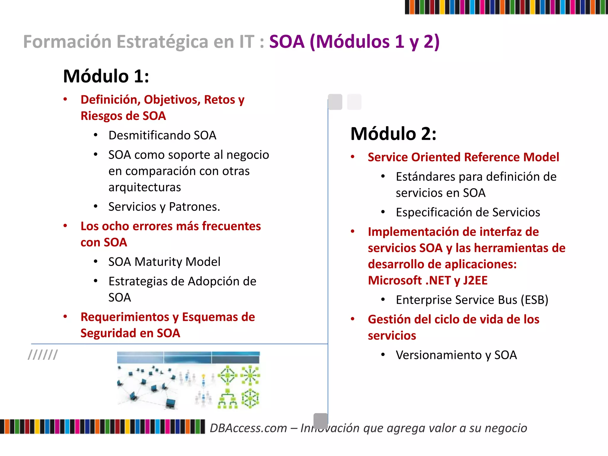 DBAccess.com – Innovación que agrega valor a su negocio
Formación Estratégica en IT : SOA (Módulos 1 y 2)
Módulo 1:
• Definición, Objetivos, Retos y
Riesgos de SOA
• Desmitificando SOA
• SOA como soporte al negocio
en comparación con otras
arquitecturas
• Servicios y Patrones.
• Los ocho errores más frecuentes
con SOA
• SOA Maturity Model
• Estrategias de Adopción de
SOA
• Requerimientos y Esquemas de
Seguridad en SOA
Módulo 2:
• Service Oriented Reference Model
• Estándares para definición de
servicios en SOA
• Especificación de Servicios
• Implementación de interfaz de
servicios SOA y las herramientas de
desarrollo de aplicaciones:
Microsoft .NET y J2EE
• Enterprise Service Bus (ESB)
• Gestión del ciclo de vida de los
servicios
• Versionamiento y SOA//////
 