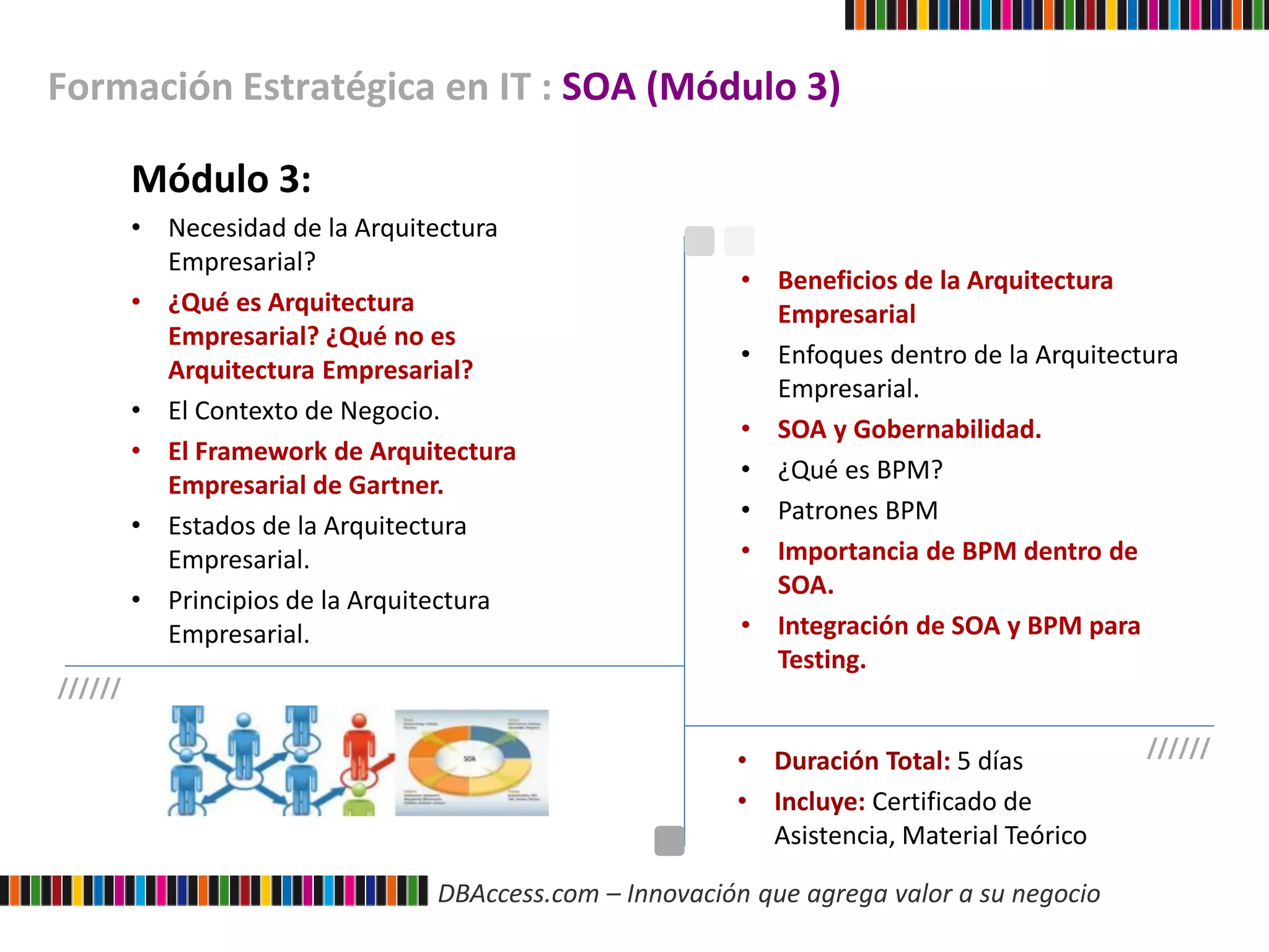 DBAccess.com – Innovación que agrega valor a su negocio
Formación Estratégica en IT : SOA (Módulo 3)
• Duración Total: 5 días
• Incluye: Certificado de
Asistencia, Material Teórico
Módulo 3:
• Necesidad de la Arquitectura
Empresarial?
• ¿Qué es Arquitectura
Empresarial? ¿Qué no es
Arquitectura Empresarial?
• El Contexto de Negocio.
• El Framework de Arquitectura
Empresarial de Gartner.
• Estados de la Arquitectura
Empresarial.
• Principios de la Arquitectura
Empresarial.
• Beneficios de la Arquitectura
Empresarial
• Enfoques dentro de la Arquitectura
Empresarial.
• SOA y Gobernabilidad.
• ¿Qué es BPM?
• Patrones BPM
• Importancia de BPM dentro de
SOA.
• Integración de SOA y BPM para
Testing.
//////
//////
 