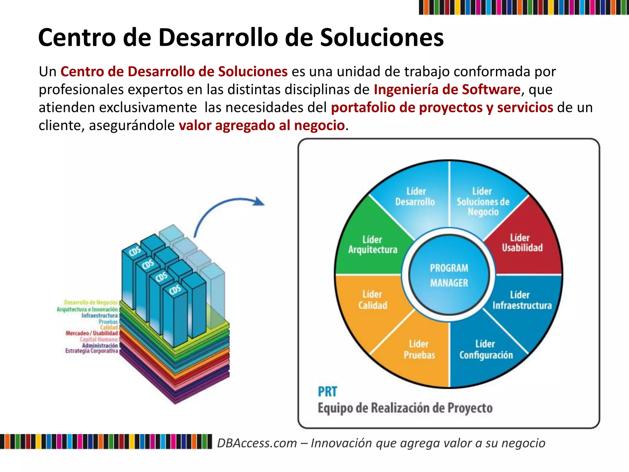 DBAccess.com – Innovación que agrega valor a su negocio
Centro de Desarrollo de Soluciones
Un Centro de Desarrollo de Soluciones es una unidad de trabajo conformada por
profesionales expertos en las distintas disciplinas de Ingeniería de Software, que
atienden exclusivamente las necesidades del portafolio de proyectos y servicios de un
cliente, asegurándole valor agregado al negocio.
 