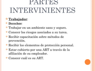 PARTES
    INTERVINIENTES
   Trabajador:
   Derechos:
 Trabajar en un ambiente sano y seguro.
 Conocer los riesgos asociados a su tarea.

 Recibir capacitación sobre métodos de
  prevención.
 Recibir los elementos de protección personal.

 Estar cubierto por una ART a través de la
  afiliación de su empleador.
 Conocer cuál es su ART.
 