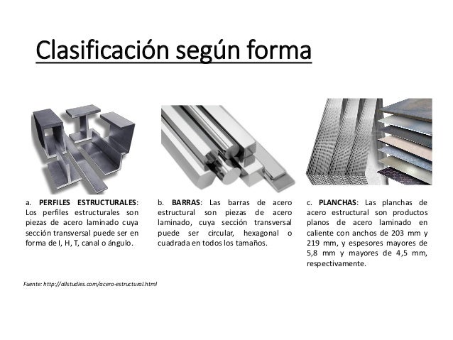 Presentacion de acero para el curso