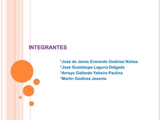 INTEGRANTES

         *José de Jesús Everardo Godínez Núñez.
         *José Guadalupe Laguna Delgado
         *Arroyo Gallardo Yahaira Paulina
         *Martín Godínez Jesenia
 