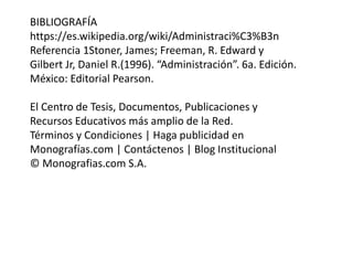 BIBLIOGRAFÍA
https://es.wikipedia.org/wiki/Administraci%C3%B3n
Referencia 1Stoner, James; Freeman, R. Edward y
Gilbert Jr, Daniel R.(1996). “Administración”. 6a. Edición.
México: Editorial Pearson.
El Centro de Tesis, Documentos, Publicaciones y
Recursos Educativos más amplio de la Red.
Términos y Condiciones | Haga publicidad en
Monografías.com | Contáctenos | Blog Institucional
© Monografias.com S.A.
 