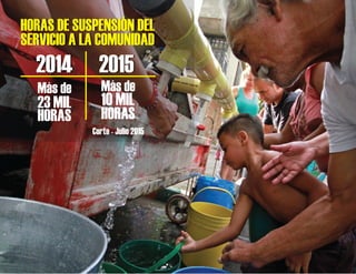 HORAS DE SUSPENSIÓN DEL
SERVICIO A LA COMUNIDAD
HORAS DE SUSPENSIÓN DEL
SERVICIO A LA COMUNIDAD
20142014 20152015
23 MIL
HORAS
Más de
10 MIL
HORAS
Más de
Corte - Julio 2015
 