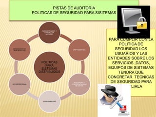 PISTAS DE AUDITORIA
                  POLITICAS DE SEGURIDAD PARA SISITEMAS



                      ADMINISTRACION Y
                        CONTROL DE
                          ACCSESO




DEPENDIENTES Y
                                          CRIPTOGRAFICA
 POR DEFECTOS




                      POLITICAS
                        PARA
                      SISTEMAS
                    DISTRIBUIDOS


                                           INTEGRIDAD Y
NO DISCRECIONAL                          CONFIDENCIALIDAD
                                             DE DATOS




                      DDISPONIBILIDAD
 