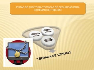 PISTAS DE AUDITORIA-TECNICAS DE SEGURIDAD PARA
             SISTEMAS DISTRIBUIDO
 