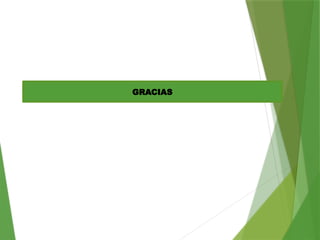 GRACIAS
 