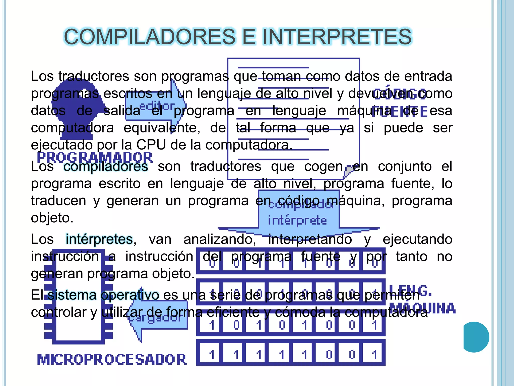 COMPILADORES E INTERPRETESLos traductores son programas que toman como datos de entrada programas escritos en un lenguaje de alto nivel y devuelven como datos de salida el programa en lenguaje máquina de esa computadora equivalente, de tal forma que ya si puede ser ejecutado por la CPU de la computadora.Los compiladores son traductores que cogen en conjunto el programa escrito en lenguaje de alto nivel, programa fuente, lo traducen y generan un programa en código máquina, programa objeto.Los intérpretes, van analizando, interpretando y ejecutando instrucción a instrucción del programa fuente y por tanto no generan programa objeto.El sistema operativo es una serie de programas que permiten controlar y utilizar de forma eficiente y cómoda la computadora
