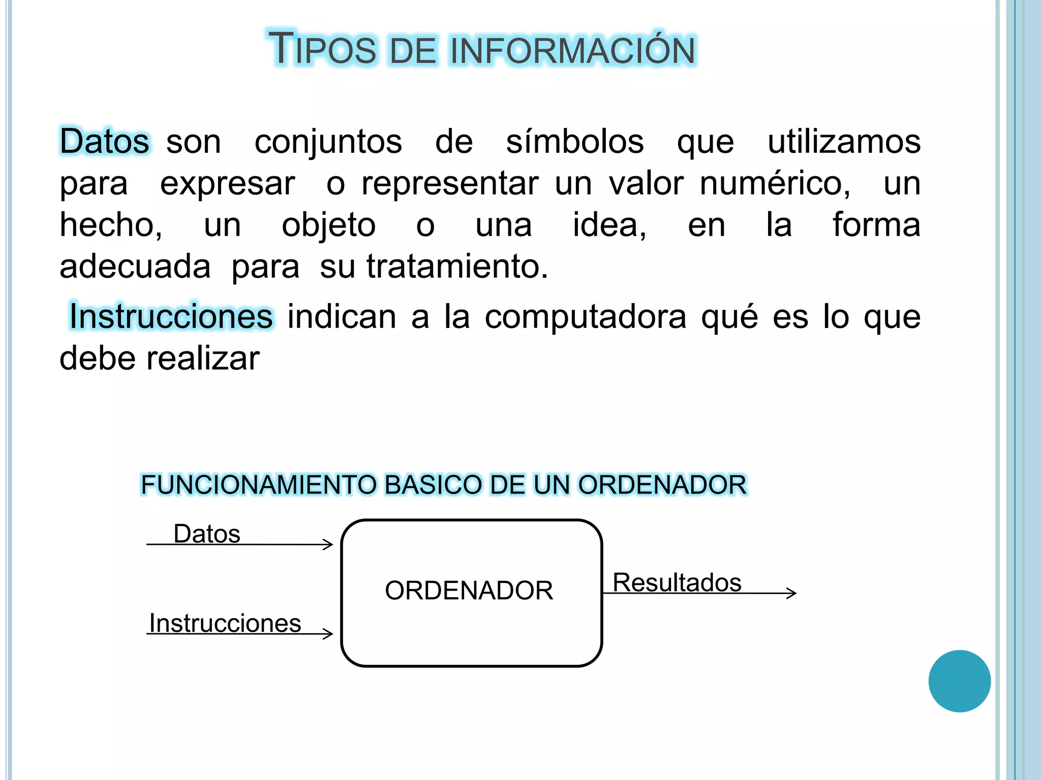 Tipos de informaciónDatos son  conjuntos  de  símbolos  que  utilizamos  para  expresar  o representar un valor numérico,  un  hecho,  un  objeto  o  una  idea,  en  la  forma  adecuada  para  su tratamiento.  Instrucciones indican a la computadora qué es lo que debe realizarFUNCIONAMIENTO BASICO DE UN ORDENADORDatosResultadosORDENADORInstrucciones