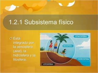 1.2.1 Subsistema físico
Está
integrado por
la atmósfera
(aire), la
hidrosfera y la
litosfera.
 