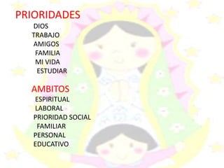 PRIORIDADES
  DIOS
  TRABAJO
  AMIGOS
   FAMILIA
   MI VIDA
    ESTUDIAR

  AMBITOS
   ESPIRITUAL
   LABORAL
   PRIORIDAD SOCIAL
    FAMILIAR
   PERSONAL
   EDUCATIVO
 