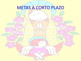 METAS A CORTO PLAZO

• GRADUARME.
• TENER LA SATISFACCION DE MIS PADRES.
• GANAR TODAS LAS CLASES.
 
