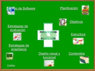 Tipo de Software                     Planificación



                                                Objetivos
Estrategias de
 evaluación
                                                Estructura


 Estrategias de
  enseñanza
                       Diseño visual y         Contenidos
                          funcional

Créditos
 