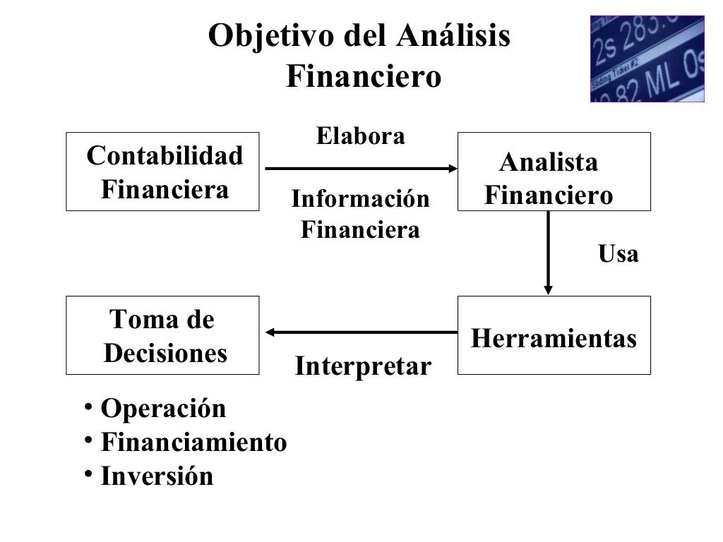 Presentacion de analisis e interpretacion de estados financieros (1)