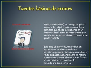 Cada número (real) se reemplaza por el
número de máquina más cercano. Esto
significa que todos los números en un
intervalo local están representados por
un solo número en el sistema numérico de
punto flotante.
Este tipo de error ocurre cuando un
proceso que requiere un número
infinito de pasos se detiene en un número
finito de pasos. Generalmente se refiere
al error involucrado al usar sumas finitas
o truncadas para aproximar la
suma de una serie infinita.
 