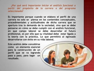 ¿Por qué será importante iniciar el análisis funcional a
partir del propósito de la carrera o del programa
seleccionado?
Es importante porque cuando se elabora el perfil de una
carrera no solo se piensa en los contenidos conceptuales,
procedimentales y actitudinales de dicha carrera que se
apertura tras la demanda de la sociedad, sino que se debe
pensarse en cómo se debe cumplir con el análisis funcional,
en que campo laboral se debe desarrollar el futuro
profesional, es por ello que su vitalidad debe estar ligada a
la teoría con la práctica. Lo que permitirá al egresado
desarrollarse con éxito en su vida laboral.
Este análisis debe concebirse
como un elemento esencial
para la construcción de un
perfil que se va logrando
paso a paso, para logar un
resultado.

 