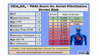 Presentacion de ANTICOAGULANTE presS.pptx