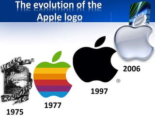 The evolution of the
Apple logo
2006
1997
1977
1975