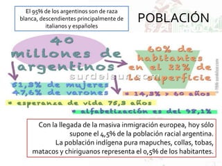 POBLACIÓN
Con la llegada de la masiva inmigración europea, hoy sólo
supone el 4,5% de la población racial argentina.
La población indígena pura mapuches, collas, tobas,
matacos y chiriguanos representa el 0,5% de los habitantes.
El 95% de los argentinos son de raza
blanca, descendientes principalmente de
italianos y españoles
 