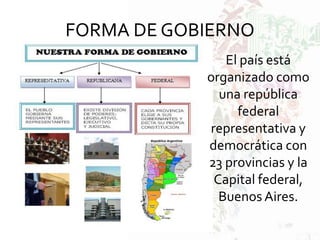 FORMA DE GOBIERNO
El país está
organizado como
una república
federal
representativa y
democrática con
23 provincias y la
Capital federal,
Buenos Aires.
 