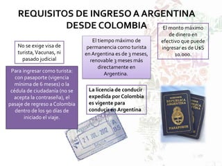 GENERALIDADES
REQUISITOS DE INGRESO A ARGENTINA
DESDE COLOMBIA
No se exige visa de
turista,Vacunas, ni
pasado judicial
Para ingresar como turista:
con pasaporte (vigencia
mínima de 6 meses) o la
cédula de ciudadanía (no se
acepta la contraseña), el
pasaje de regreso a Colombia
dentro de los 90 días de
iniciado el viaje.
El monto máximo
de dinero en
efectivo que puede
ingresar es de U$S
10.000.
El tiempo máximo de
permanencia como turista
en Argentina es de 3 meses,
renovable 3 meses más
directamente en
Argentina.
La licencia de conducir
expedida por Colombia
es vigente para
conducir en Argentina
 