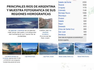 PRINCIPALES RIOS DE ARGENTINA
Y MUESTRA FOTOGRAFICA DE SUS
REGIONES HIDROGRAFICAS
 
