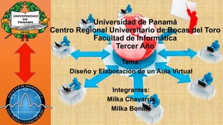 Universidad de Panamá
Centro Regional Universitario de Bocas del Toro
Facultad de Informática
Tercer Año
Tema:
Diseño y Elaboración de un Aula Virtual
Integrantes:
Milka Chavarría
Milka Bonilla
 
