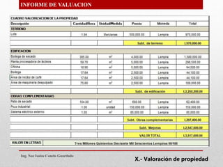 INFORME DE VALUACION
Ing. Noe Isaias Canelo Guardado
X.- Valoración de propiedad
 