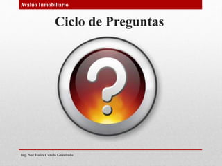Ciclo de Preguntas
Avalúo Inmobiliario
Ing. Noe Isaias Canelo Guardado
 
