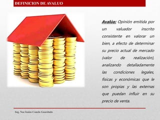 DEFINICION DE AVALUO
Avalúo: Opinión emitida por
un valuador inscrito
consistente en valorar un
bien, a efecto de determinar
su precio actual de mercado
(valor de realización),
analizando detalladamente
las condiciones legales,
físicas y económicas que le
son propias y las externas
que puedan influir en su
precio de venta.
Ing. Noe Isaias Canelo Guardado
 