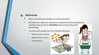 4. Motivación
• Estar motivado para adoptar el comportamiento
• No basta con: observar, almacenar y potencialmente reproducir la
conducta hay que estar motivado para que se produzca el
aprendizaje.
• La motivación puede venir de 3 fuentes distintas:
• Reforzamiento externo
• Reforzamiento vicario
• Autorrefuerzo
 