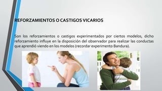 REFORZAMIENTOS O CASTIGOS VICARIOS
Son los reforzamientos o castigos experimentados por ciertos modelos, dicho
reforzamiento influye en la disposición del observador para realizar las conductas
que aprendió viendo en los modelos (recordar experimento Bandura).
 