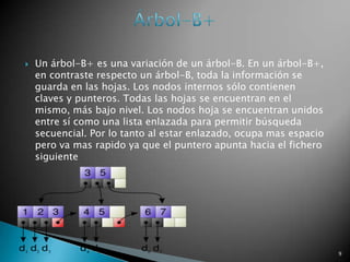 Un árbol-B+ es una variación de un árbol-B. En un árbol-B+, en contraste respecto un árbol-B, toda la información se guarda en las hojas. Los nodos internos sólo contienen claves y punteros. Todas las hojas se encuentran en el mismo, más bajo nivel. Los nodos hoja se encuentran unidos entre sí como una lista enlazada para permitir búsqueda secuencial. Por lo tanto al estar enlazado, ocupa mas espacio pero va mas rapido ya que el puntero apunta hacia el fichero siguiente9Árbol-B+