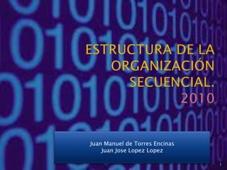  ESTRUCTURA DE LA ORGANIZACIÓN SECUENCIAL.2010 1 Juan Manuel de Torres Encinas Juan JoseLopezLopez 