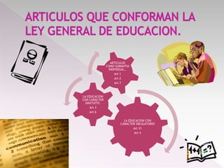 ARTICULOS QUE CONFORMAN LA LEY GENERAL DE EDUCACION.