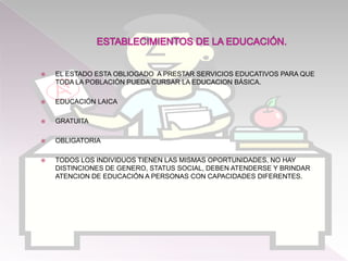 ESTABLECIMIENTOS DE LA EDUCACIÓN.EL ESTADO ESTA OBLIOGADO A PRESTAR SERVICIOS EDUCATIVOS PARA QUE TODA LA POBLACIÓN PUEDA CURSAR LA EDUCACION BÁSICA.EDUCACIÓN LAICAGRATUITAOBLIGATORIATODOS LOS INDIVIDUOS TIENEN LAS MISMAS OPORTUNIDADES, NO HAY DISTINCIONES DE GENERO, STATUS SOCIAL, DEBEN ATENDERSE Y BRINDAR ATENCION DE EDUCACIÓN A PERSONAS CON CAPACIDADES DIFERENTES.