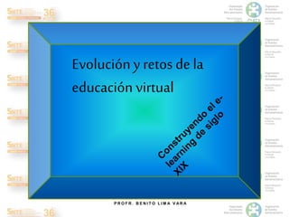 Evolución y retos de la 
educación virtual 
P R O F R . B E N I T O L IM A V AR A 
 