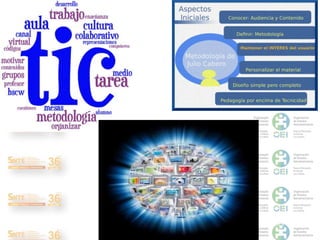 P R O F R . B E N I T O L IMA V A R A 
 