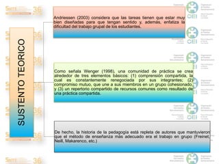 P R O F R . B E N I T O L IMA V A R A 
SUSTENTO TEORICO 
Andriessen (2003) considera que las tareas tienen que estar muy 
...